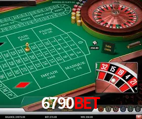 Descubra a Essência do 6790bet: Nossa História e Compromissos